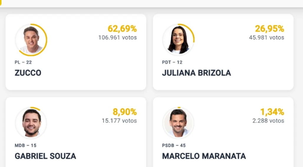imagem da noticia em tempo real